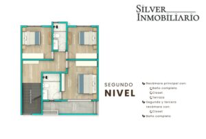 Casa en Venta en Xochitepec, Morelos; Modelo Serenity en Residencial Amailá